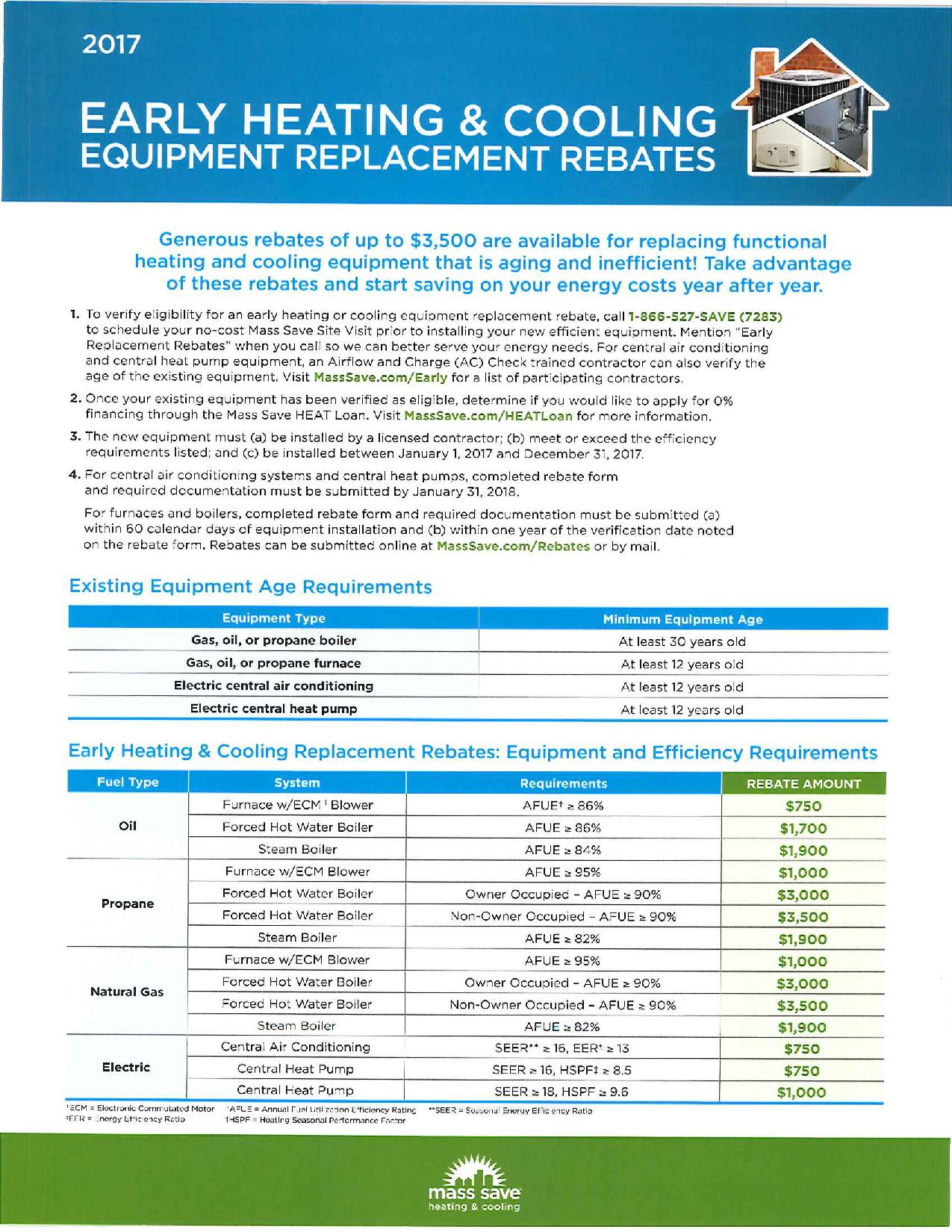 a-complete-guide-to-mass-save-s-heat-pump-rebates-energysage